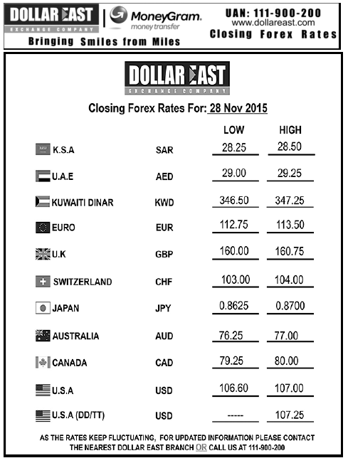 forex exchange fees