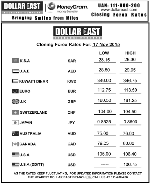 forex currency exchange pakistan