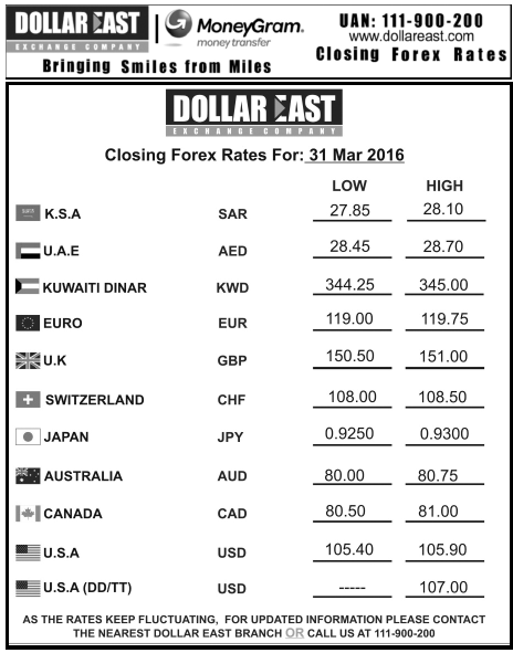 euro exchange rate on 31st march 2016