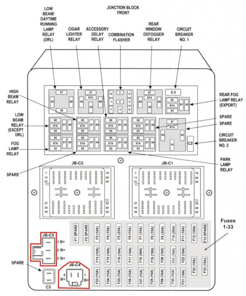 JeepForum.com - I Need Picture of inside Fuse Panel...Or a Color