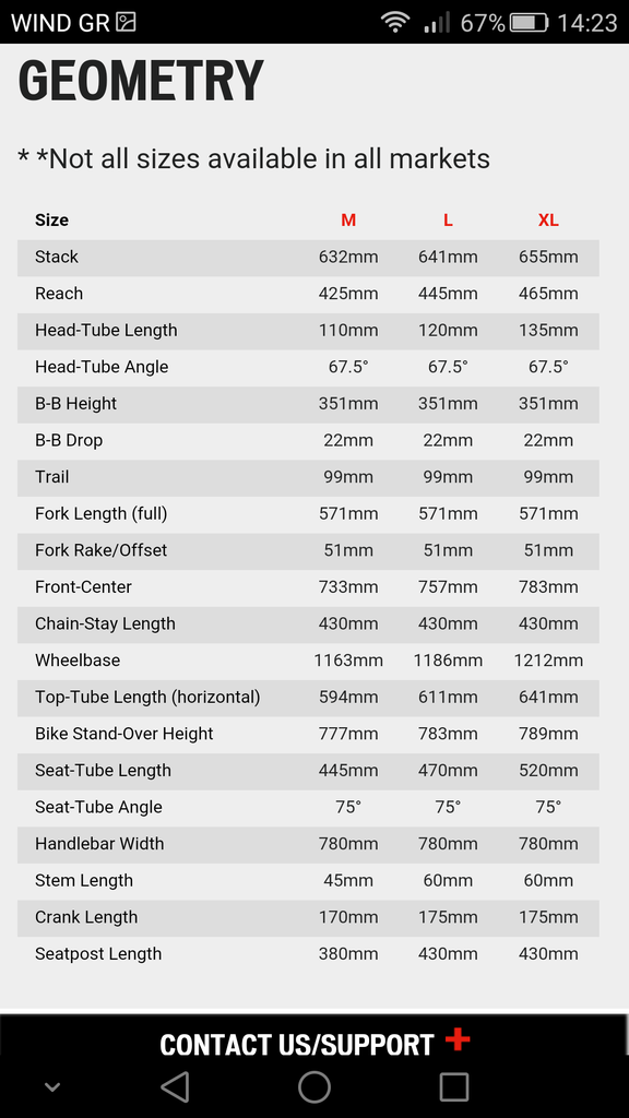 specialized enduro 2015 specs