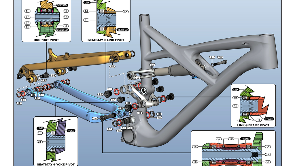 How to remove the rear shock from Enduro 29?- Mtbr.com